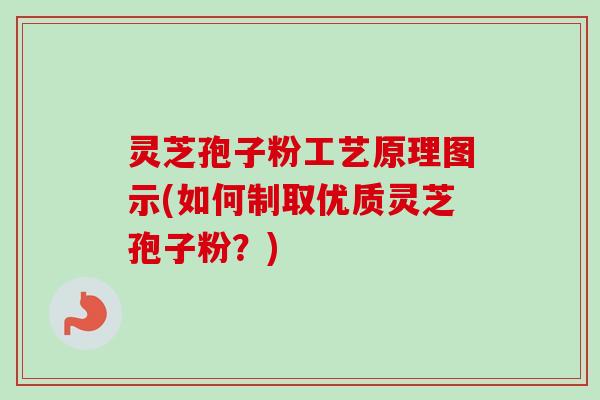 灵芝孢子粉工艺原理图示(如何制取优质灵芝孢子粉？)